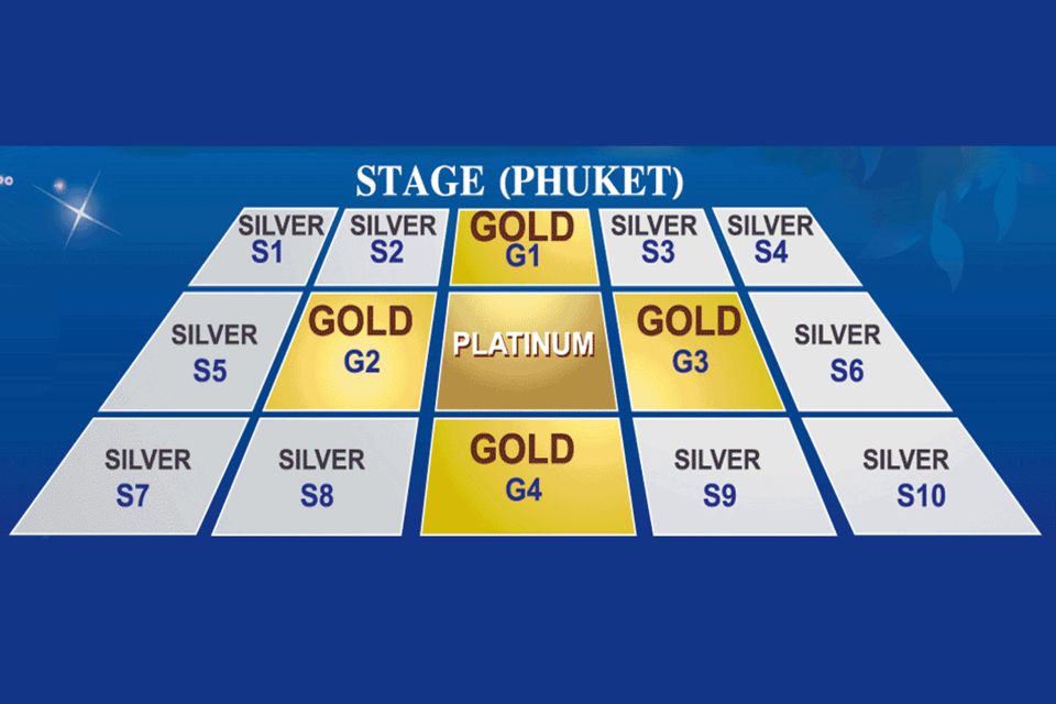 Phuket: Siam Niramit Show Admission Ticket - FAQ